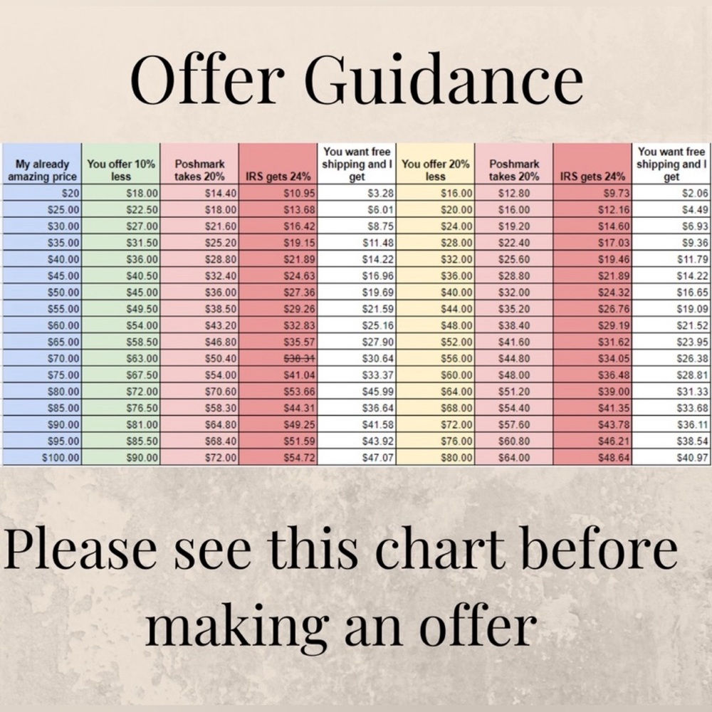 Offer Guide.